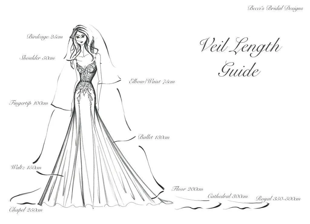Light Ivory Celestial Bridal Veil
